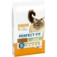 Perfect Fit Sensitive 1+