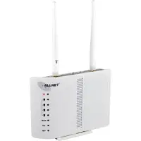 ALLNET ALL-WR02400N, Router, Wit