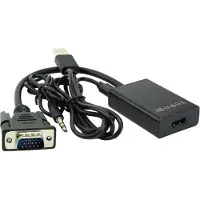 Microconnect Mongghdmi (HDMI-modulator), Video omzetters