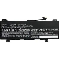 CoreParts MBXHP-BA0249 laptop reserve-onderdeel Batterij/Accu