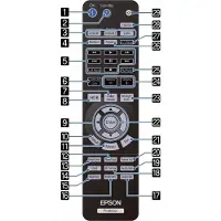 Epson 2198638 compatibele Beamer Afstandsbediening