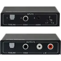 VivoLink VLEXTA170 Audio/Video Vermogensversterker AV Zender & Ontvanger Zwart, Audio-adapters, Zwart