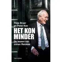 Uitgeverij Pluim Het kon minder
