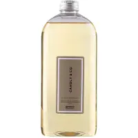 Usorteret DONAU by CANDLY&CO navulling voor automatische luchtverfrisser | 500 ml | Oriental Sandalwood