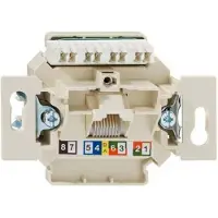 Rutenbeck UAE-KlasseEA iso-8 U Omhoog 0 mK, Netwerk accessoires