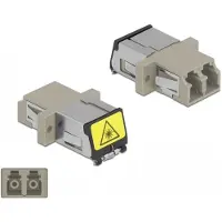 DeLOCK Optical Fiber Coupler with laser protection flip LC Duplex female to LC Duplex female Multi-mode beige