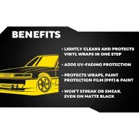 Meguiar's Meguiar’s Matte & Vinyl Wrap Protection Detailer 710ml – Voor Matte Lak & Vinyl Wraps – Verwijdert Stof & Vuil – Geen Glansvorming