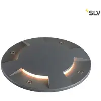 SLV Afdekking voor Plot afdekking