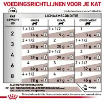 Royal Canin 24x Kattenvoer Nat Gastrointestinal 85 gr