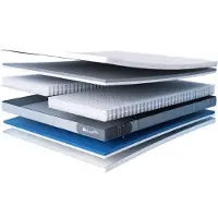 Cloudpillo Flex Matras - Hybride Foam & Pocketvering - Aanpasbaar Comfort - Geschikt voor Rug-, Zij- en Buikslapers - 25 cm Dikte - 80x200 cm