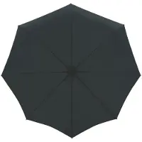 Knirps Shape Big Storm Umbrella Duomatic black paraplu