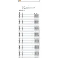 Beta Enkele steeksleutels 52 35 - 000520035