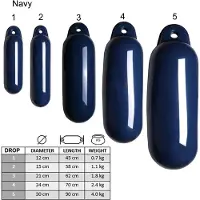 Talamex Drop Fender Blauw 30 x 90 cm