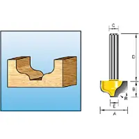 Makita Accessoires S-profielfrees HM 12,7mm S8 - D-11031