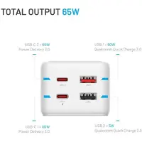 FIXED Charging Strip 2x USB-C / 2x USB-A – GaN III – PD 65W – Stekkerdoos met USB – 1,5m kabel – Wit