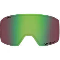 Giro Method Lens