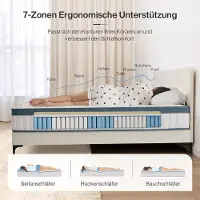 Laura 7-Zones Orthopedische Pocketveringmatras 160x200x25 cm H3 Middelhard – Traagschuim, Anti-Bacterieel, Ademend Tencel Overtrek, Euro-Top, Geruisloos, Bewegingsisolatie –