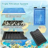 Semoic Aquarium Rite-Size Z Filterpatronen voor Marineland Eclipse Filtratiesystemen & Verborgen Filtratiesysteem (6-Pack)
