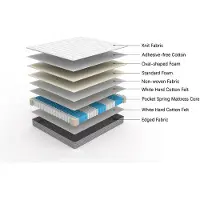 HAUSS SPOLE Pocketveringmatras 160x200 cm - 20 cm Dik met H3 Ligcomfort en Ergonomische Lendensteun - Voor Rug-, Buik- en Zijslapers - Wit