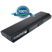 Cameron Sino Asus A32-U1 / NBP6A138 / A31-U1 accu (11.1 V, 6600 mAh, huismerk)