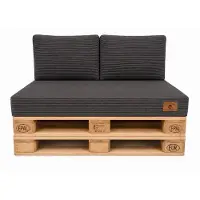 Odol-Plusz Palettenset Kussens Grafiet 120x80 cm met 2 Rugkussens 60x40 cm – Corduroy Palletkussens voor Tuin, Balkon en Terras