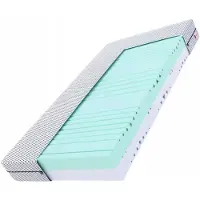 FDM RUIMTE 200x200 HR Schuimmatras - 7 Comfortzones