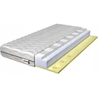 ACRA H3 Visco HR 7-Zone Schuimmatras 120x200cm