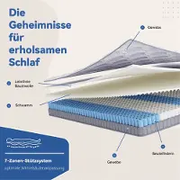 STILVORA Pocketveringmatras 90x190x10 cm – 7-Zones Ondersteuning met Traagschuim – Voor Slaapbank en Vouwbed – OEKO-TEX – Wit