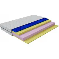 Good Dream SOGNO Matras 90x200cm - 24cm Hoog, 9 Comfortzones, Masserend