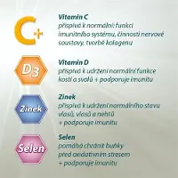 Cetebe ImunActiv, kruidenpreparaat, 30 tabletten