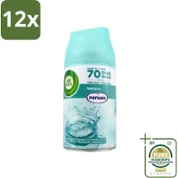 Air Wick - Luchtverfrisser Navulling - Nenuco - Automatische Spray - 250 ml - Voordeelverpakking - 12 stuks - Automatische spray - Geurverspreiding