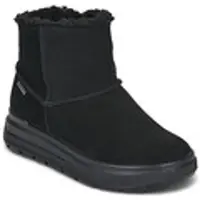 Primigi Laarzen BIRKA GTX kind 34