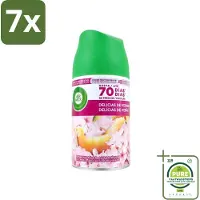 Air Wick 7 x - Luchtverfrisser Navulling - Zalige Zomer - Automatische Spray - 250 ml - Grootverpakking - Zalige Zomer - Geurverspreiding - Automatische Geur - Geurstop Technologie - Geurintensiteit