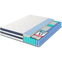 Vasagle 7-zone pocketveringmatras met gel-traagschuim - H3 medium stevigheid - 200 x 160 x 25 cm - Blauw