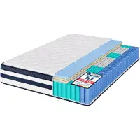 Vasagle 7-zone pocketveringmatras met gel-traagschuim - H3 medium stevigheid - 200 x 140 x 25 cm - Blauw