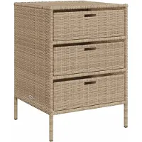 vidaXL Tuinkast 55x59x80 cm poly rattan beige