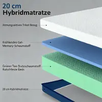HAUSS SPOLE Matras 140x190 cm - Tweepersoons Traagschuimmatras met Groenethee Schuim en Afneembare Wasbare Hoes - Middelhard - Polyester - Wit Blauw