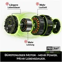 Procraft ES28Li bb accu takkenschaar tuinschaar 20 V 25 mm + 2x accu 2,0 Ah + oplader