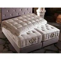 AEA Topper- Mehrere Zonen Matratze - Exklusive Matratzen - 7 Zonen King Size Dicke
