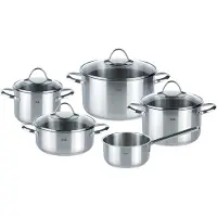 Fissler Paris Pannenset 5-delig