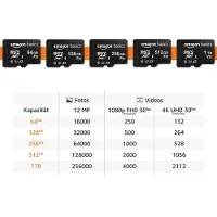 Amazon Basics MicroSDXC 512 GB, SD-adapter, A2, U3, leessnelheid tot 100 MB/s, hoge capaciteit