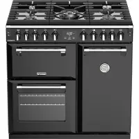 Stoves Richmond S900 DF Zwart