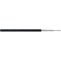 KASH 70I047 Coaxkabel Buitendiameter: 4.95 mm RG58 50 Ω Zwart 20 m