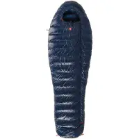 Pajak Core 250 Slaapzak