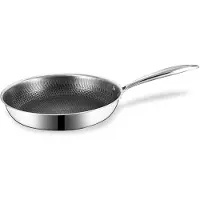Maestro Mr-1214 Koekenpan