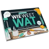 White goblin games Wie Weet Wat - Koffiepauze