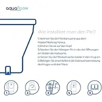 Merkloos Waterfilterpatronen 16 stuks, voor waterkannen, vermindert kalkaanslag en chloor, voor keuken