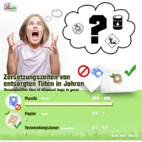Dripio Stofzuigerzakken, 10 stuks, voor Omega Topas 2000 Turbo
