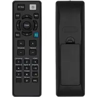 Plus.Parts Afstandsbediening geschikt voor de RICOH PJ WX5461 beamer, vervangt 45.76U01G001 / Y0AS6022