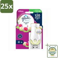 Glade 25 x - Houder Elektrische Olie - Relaxing Zen - Wasstrips - Elektrische Geurhouder - Ontspannende Geur - Luchtverfrisser - Geurhoudende Houder - Relax Geur